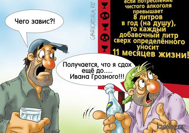 Александр Ермолович (50 карикатур)